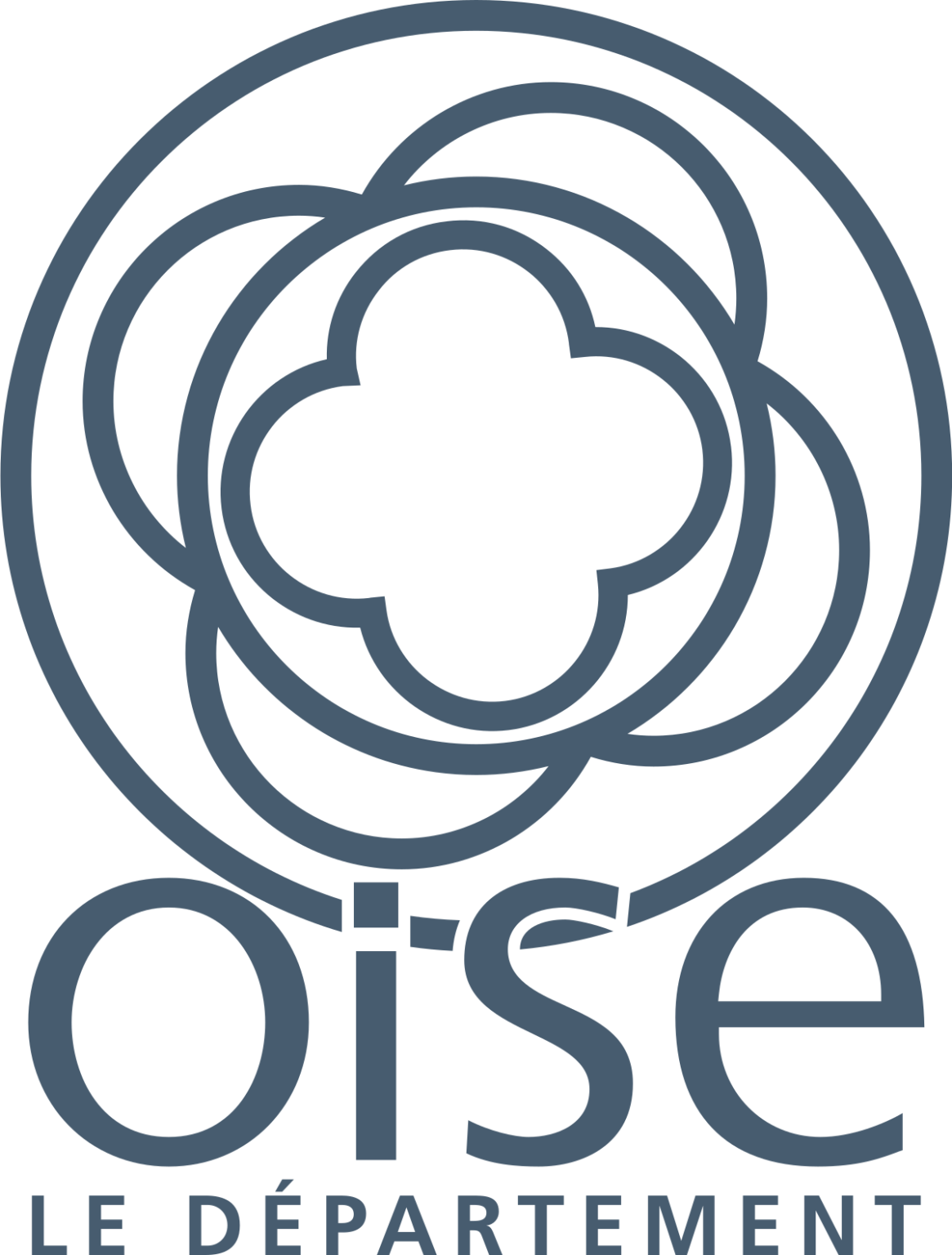 logo département de l'oise