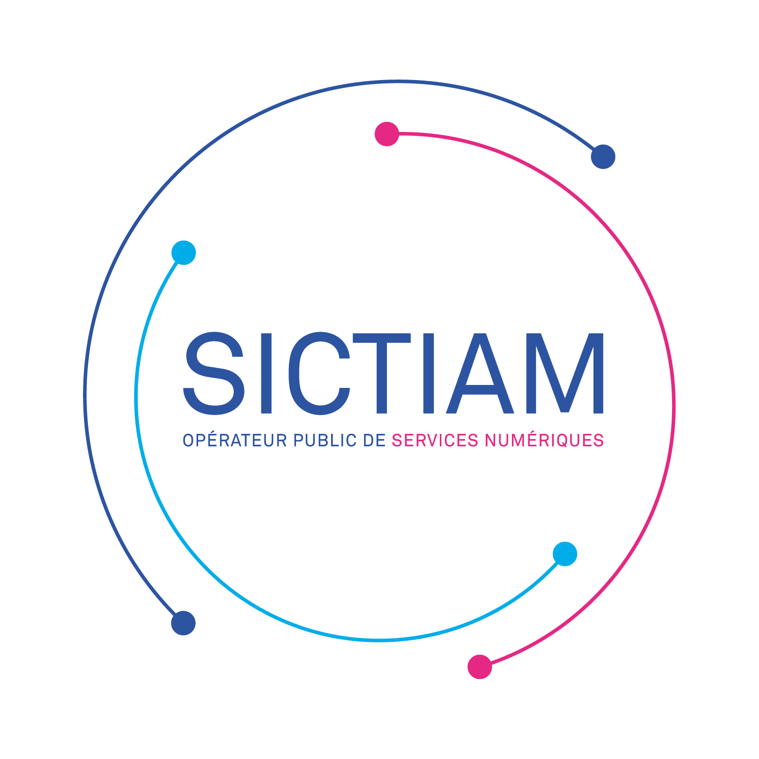 logo sictiam