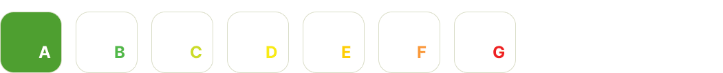 Note A ecoindex site web CDS